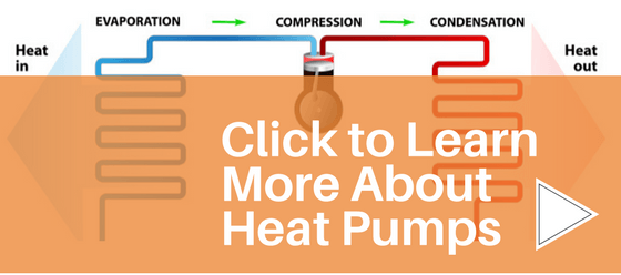 Heat Pump Emergency Heat - The Basics